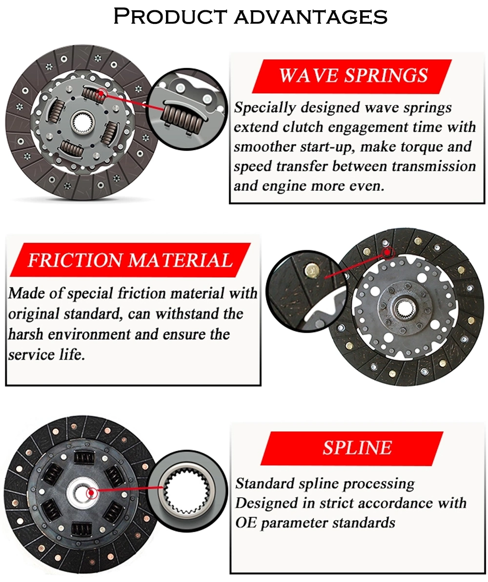 Chinese Suppliers FAW HOWO Shacman Dongfeng Beiben Foton Truck Spare Parts Clutch Disc Wg9725160259